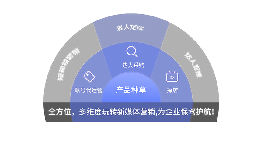 淮安云无限公司